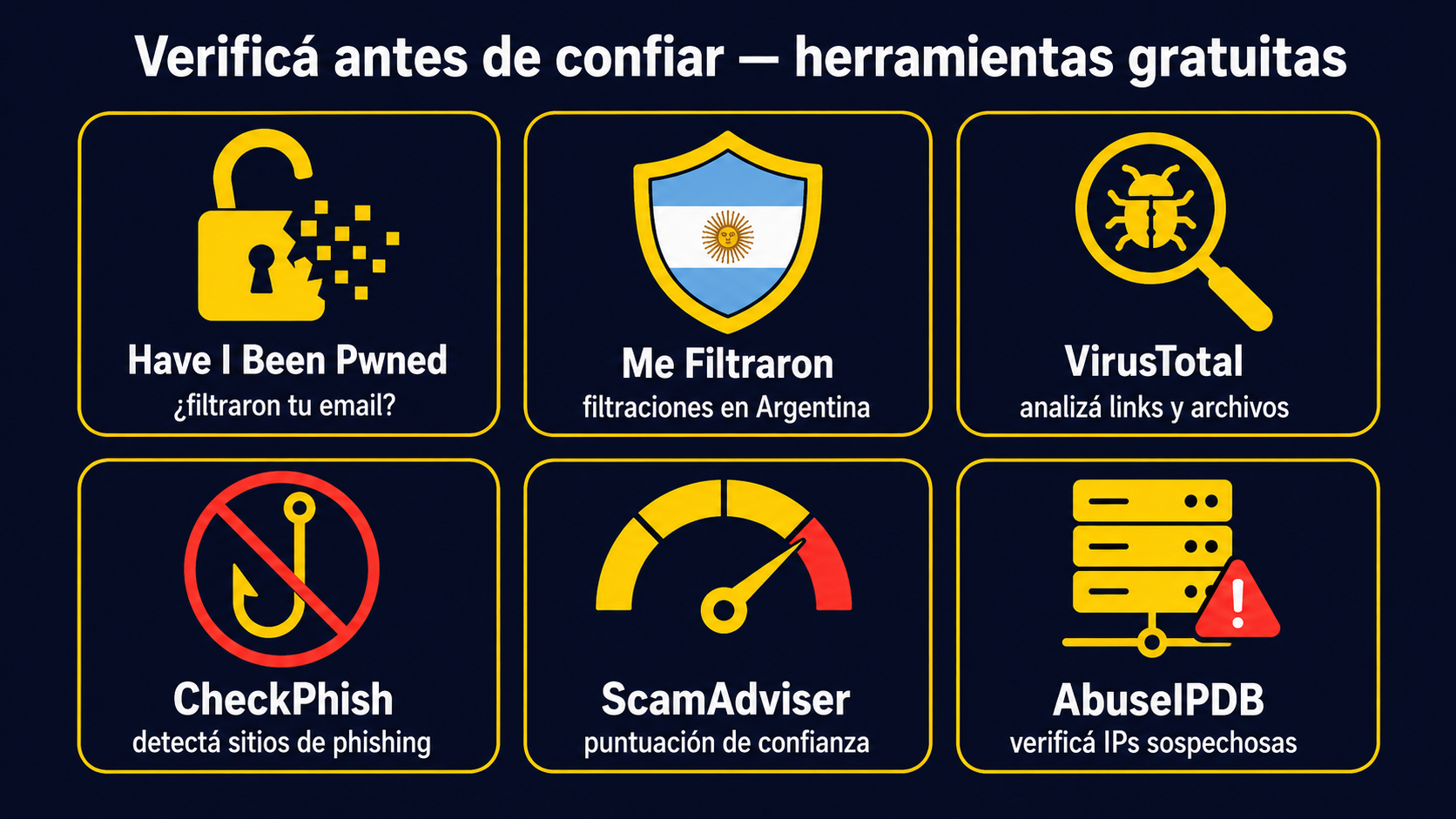 Herramientas de verificación